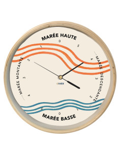 INDICATEUR DE MARÉE "VAGUES"