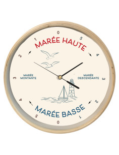INDICATEUR DE MARÉE "VOILIER ET PHARE"