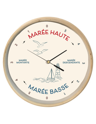 INDICADOR DE MAREAS "VELERO Y FARO"